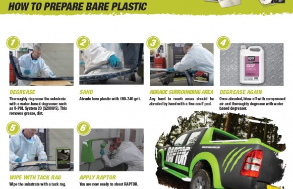 How to Prepare Bare Plastic