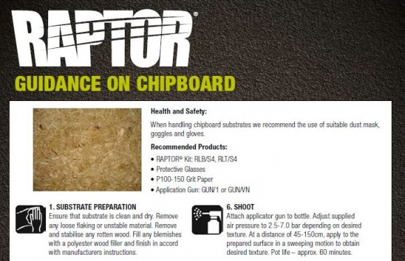 Raptor on Chipboard