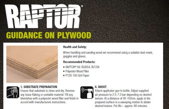 Raptor on Plywood
