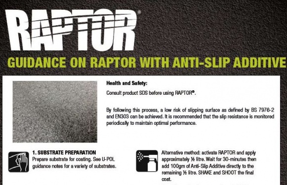 Raptor With Anti Slip