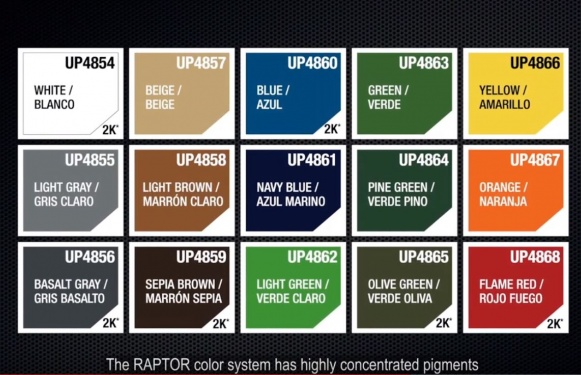 Raptor Colors 15 Colors Available
